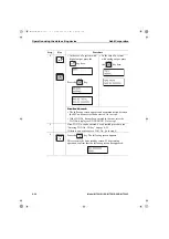 Preview for 204 page of Azbil MagneW Neo PLUS User Manual