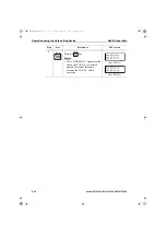 Preview for 206 page of Azbil MagneW Neo PLUS User Manual