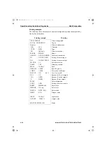 Preview for 222 page of Azbil MagneW Neo PLUS User Manual