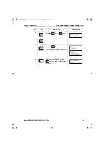 Preview for 245 page of Azbil MagneW Neo PLUS User Manual