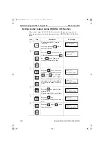 Preview for 246 page of Azbil MagneW Neo PLUS User Manual