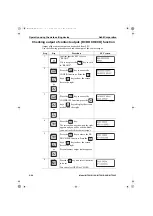 Preview for 248 page of Azbil MagneW Neo PLUS User Manual