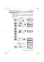 Preview for 254 page of Azbil MagneW Neo PLUS User Manual