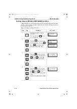 Preview for 262 page of Azbil MagneW Neo PLUS User Manual