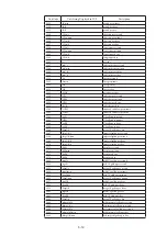 Предварительный просмотр 54 страницы Azbil MagneW Plus+ MGG14C User Manual