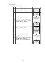 Предварительный просмотр 67 страницы Azbil MagneW Plus+ MGG14C User Manual