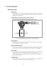 Preview for 10 page of Azbil MagneW Two-wire PLUS+ MTG15A User Manual