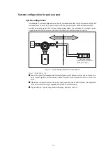 Preview for 13 page of Azbil MagneW Two-wire PLUS+ MTG15A User Manual