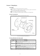 Preview for 18 page of Azbil MagneW Two-wire PLUS+ MTG15A User Manual