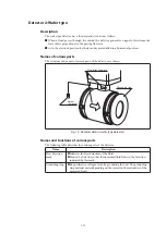 Preview for 19 page of Azbil MagneW Two-wire PLUS+ MTG15A User Manual