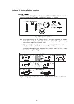 Preview for 26 page of Azbil MagneW Two-wire PLUS+ MTG15A User Manual