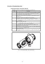 Preview for 28 page of Azbil MagneW Two-wire PLUS+ MTG15A User Manual