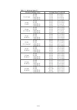 Preview for 46 page of Azbil MagneW Two-wire PLUS+ MTG15A User Manual