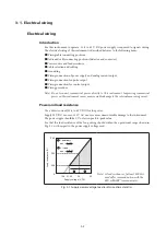 Preview for 58 page of Azbil MagneW Two-wire PLUS+ MTG15A User Manual