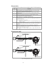 Preview for 65 page of Azbil MagneW Two-wire PLUS+ MTG15A User Manual