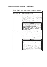 Preview for 73 page of Azbil MagneW Two-wire PLUS+ MTG15A User Manual