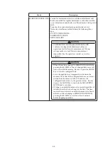 Preview for 74 page of Azbil MagneW Two-wire PLUS+ MTG15A User Manual