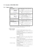 Preview for 77 page of Azbil MagneW Two-wire PLUS+ MTG15A User Manual