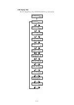 Preview for 82 page of Azbil MagneW Two-wire PLUS+ MTG15A User Manual