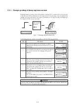 Preview for 83 page of Azbil MagneW Two-wire PLUS+ MTG15A User Manual