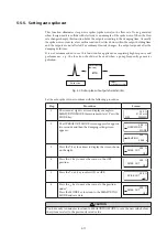 Preview for 87 page of Azbil MagneW Two-wire PLUS+ MTG15A User Manual