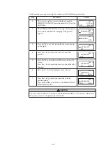 Preview for 89 page of Azbil MagneW Two-wire PLUS+ MTG15A User Manual