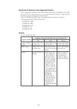 Preview for 91 page of Azbil MagneW Two-wire PLUS+ MTG15A User Manual