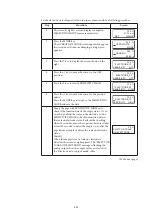 Preview for 93 page of Azbil MagneW Two-wire PLUS+ MTG15A User Manual