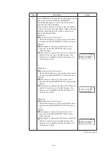 Preview for 95 page of Azbil MagneW Two-wire PLUS+ MTG15A User Manual