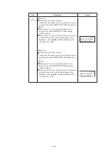 Preview for 96 page of Azbil MagneW Two-wire PLUS+ MTG15A User Manual