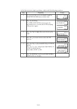 Preview for 100 page of Azbil MagneW Two-wire PLUS+ MTG15A User Manual