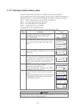 Preview for 102 page of Azbil MagneW Two-wire PLUS+ MTG15A User Manual