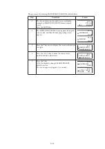 Preview for 104 page of Azbil MagneW Two-wire PLUS+ MTG15A User Manual