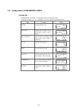 Preview for 105 page of Azbil MagneW Two-wire PLUS+ MTG15A User Manual