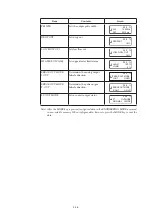 Preview for 106 page of Azbil MagneW Two-wire PLUS+ MTG15A User Manual