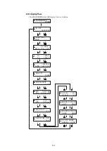 Preview for 107 page of Azbil MagneW Two-wire PLUS+ MTG15A User Manual