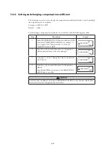 Preview for 113 page of Azbil MagneW Two-wire PLUS+ MTG15A User Manual