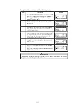 Preview for 119 page of Azbil MagneW Two-wire PLUS+ MTG15A User Manual