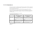 Preview for 120 page of Azbil MagneW Two-wire PLUS+ MTG15A User Manual