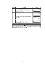 Preview for 121 page of Azbil MagneW Two-wire PLUS+ MTG15A User Manual