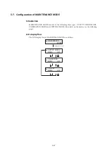 Preview for 127 page of Azbil MagneW Two-wire PLUS+ MTG15A User Manual