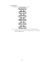 Preview for 129 page of Azbil MagneW Two-wire PLUS+ MTG15A User Manual