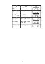 Preview for 135 page of Azbil MagneW Two-wire PLUS+ MTG15A User Manual