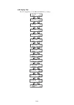 Preview for 136 page of Azbil MagneW Two-wire PLUS+ MTG15A User Manual