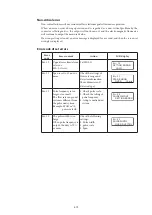 Preview for 143 page of Azbil MagneW Two-wire PLUS+ MTG15A User Manual