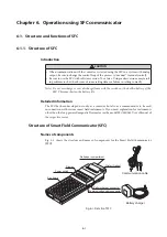 Preview for 145 page of Azbil MagneW Two-wire PLUS+ MTG15A User Manual