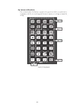 Preview for 149 page of Azbil MagneW Two-wire PLUS+ MTG15A User Manual