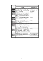 Preview for 150 page of Azbil MagneW Two-wire PLUS+ MTG15A User Manual