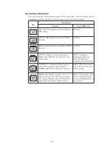 Preview for 151 page of Azbil MagneW Two-wire PLUS+ MTG15A User Manual