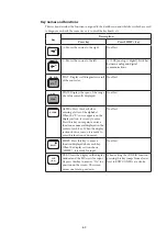 Preview for 153 page of Azbil MagneW Two-wire PLUS+ MTG15A User Manual